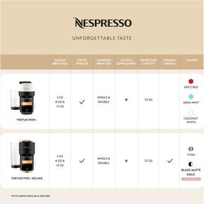 Nespresso Vertuo Pop+ Coffee and Espresso Maker by Breville with Milk Frother, Coconut White