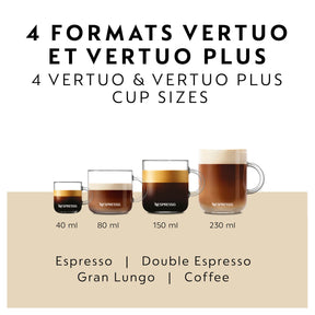 Nespresso Vertuo Plus Kaffee- und Espressomaschine von Breville, Tintenschwarz