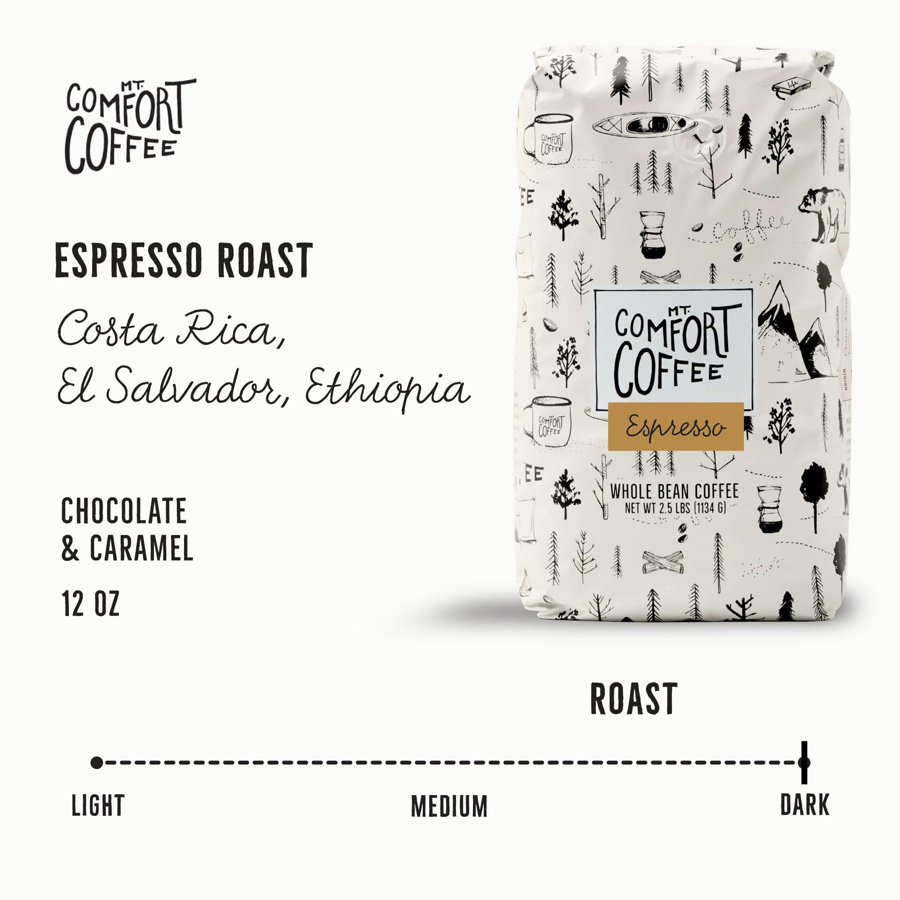 Mt. Comfort Coffee Espresso Roast, 2,5 lb – Geschmacksnoten von Schokolade und Karamell – geröstete ganze Bohnen