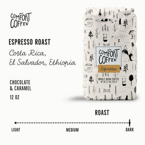 Mt. Comfort Coffee Espresso Roast, 2,5 lb – Geschmacksnoten von Schokolade und Karamell – geröstete ganze Bohnen