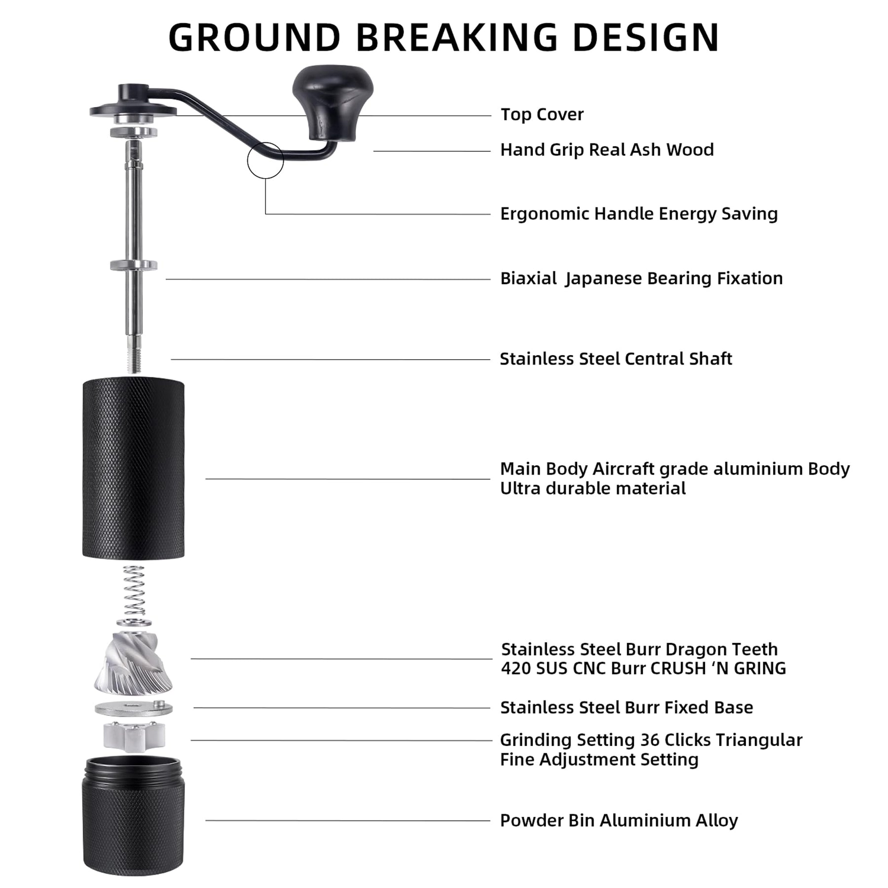 TRINIDa 手動コーヒーグラインダー、プレミアム 420 SUS CNC 38mm ステンレススチール バーコーヒー豆グラインダー、キャンプや旅行用の調節可能な小型バーコーヒー豆グラインダー