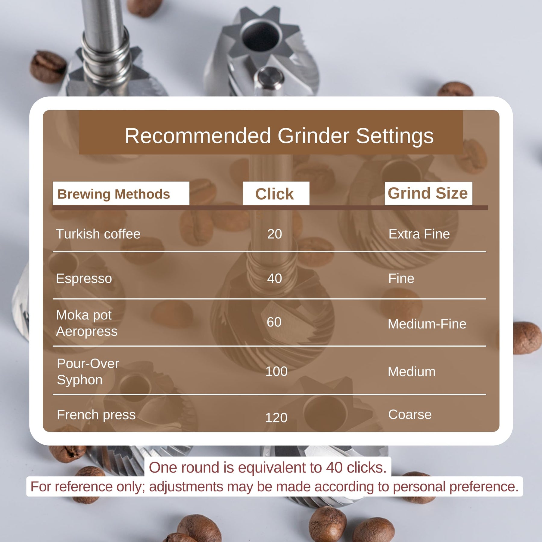 【Famous KOL Recommended】KINGrinder K1 Manual Hand Coffee Grinder with Straight Handle for French Press, Drip, Espresso with Assembly Consistency Stainless Steel Conical Burr Mill, 25g Capacity