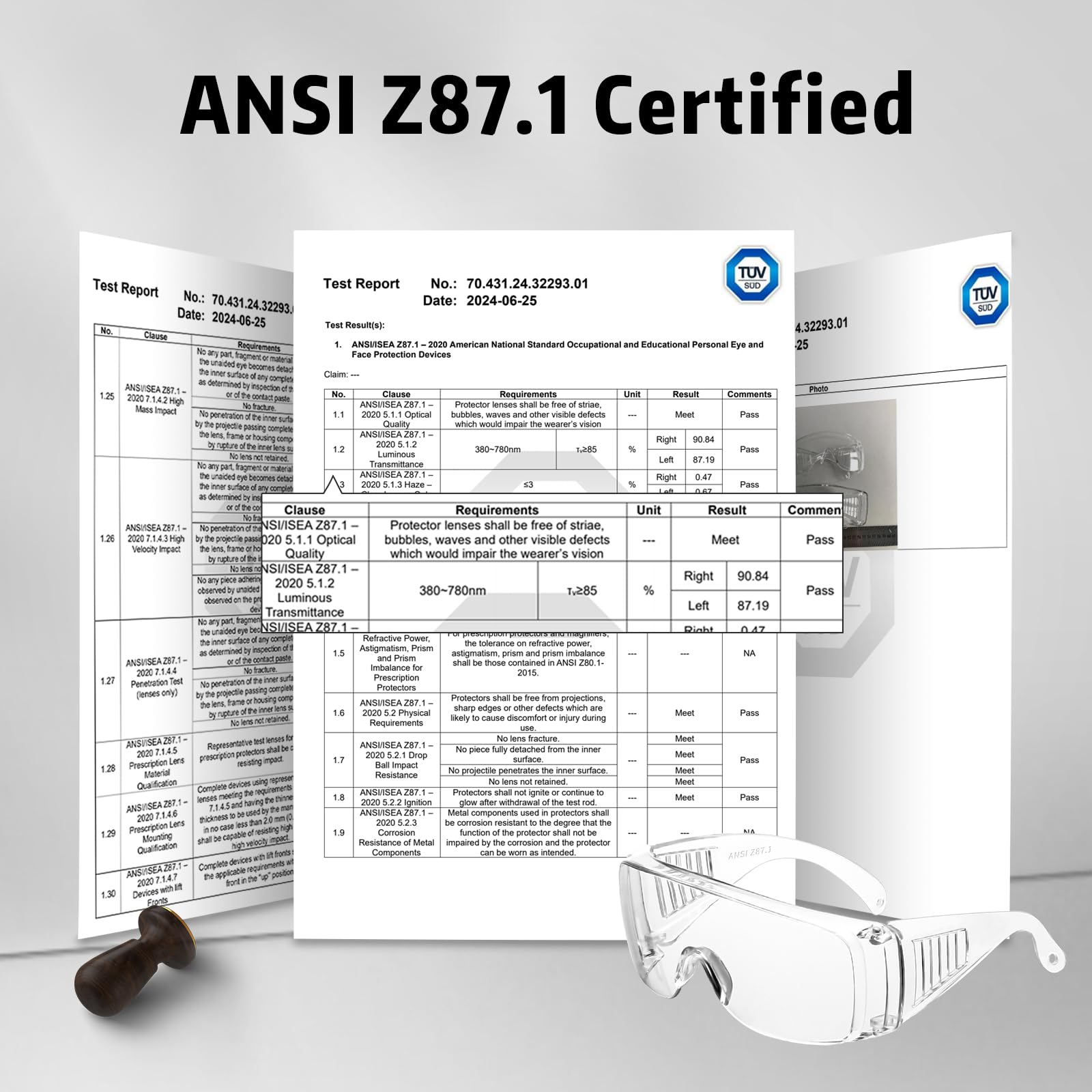 Salfboy 24er-Pack Schutzbrillen zum Überziehen von Brillen mit Antibeschlag- und Kratzfestigkeit, ANSI Z87.1 Augenschutz für Laborbrillen, Krankenschwestern, Arbeiter, Architekten