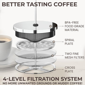 Cafe Du Chateau Stainless Steel French Press Coffee Maker - 34oz Insulated Coffee Press with 4-Level Filtration, BPA Free, Durable Glass, Great for Tea