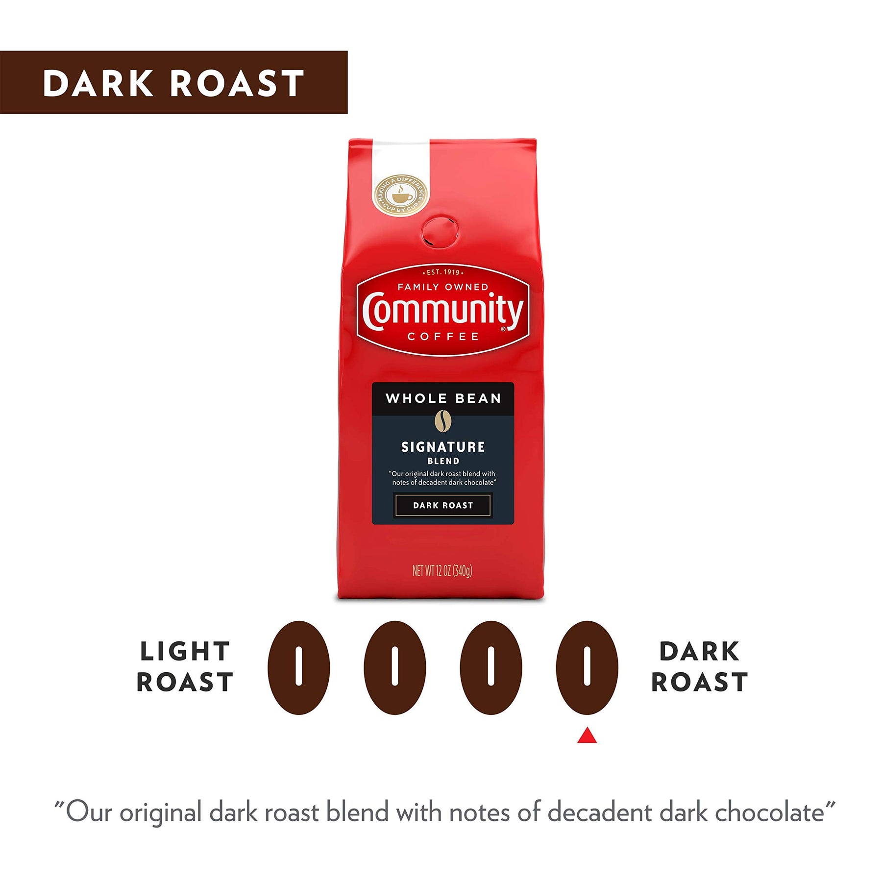 Community Coffee Signature Blend Dark Roast, Premium Whole Bean Signature Blend, 12 Ounce (Pack of 1)