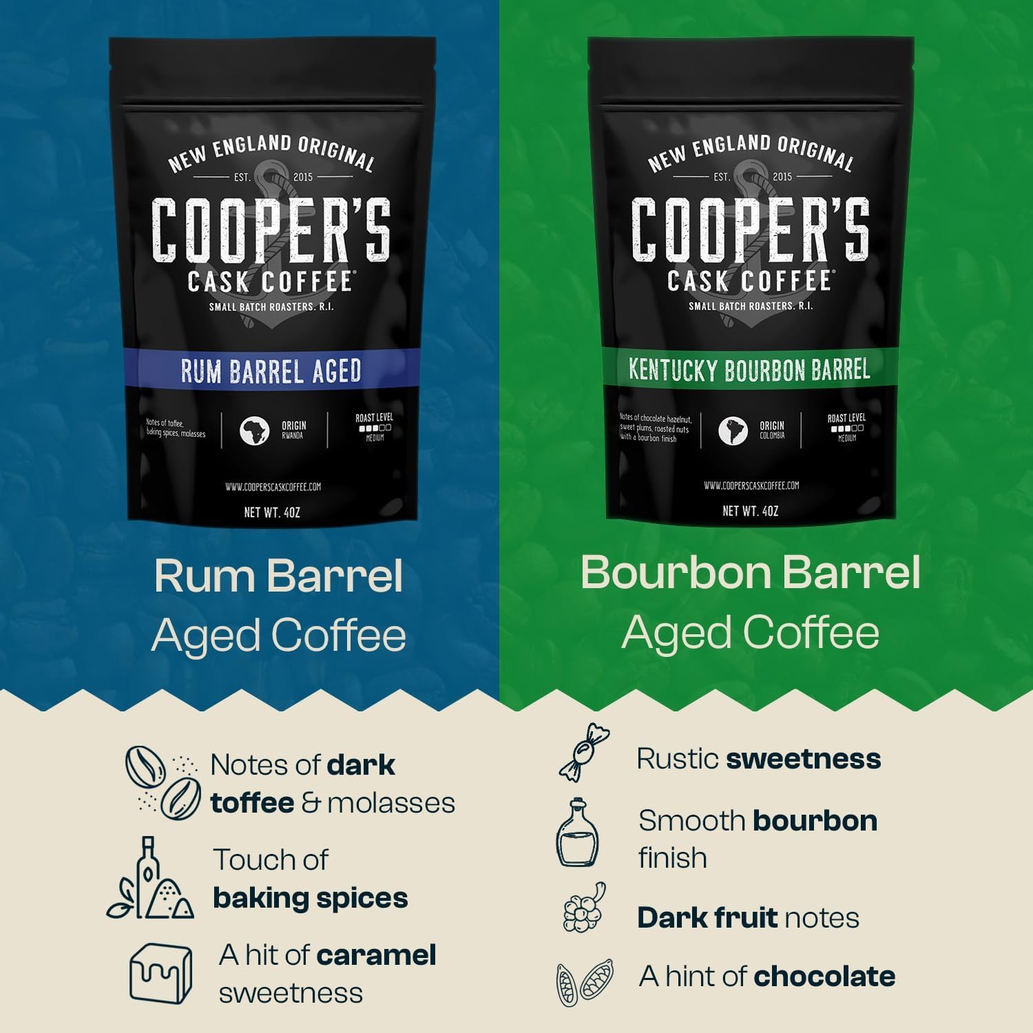 Bourbon & Whiskey Barrel Aged Coffee - 4-Bag Roasted Coffee Box Set - Bourbon Colombian, Malt Whiskey Sumatra, Rye Whiskey Ethiopian, Rum Barrel Rwanda, (Whole Bean, 4 Ounce (Pack of 4))