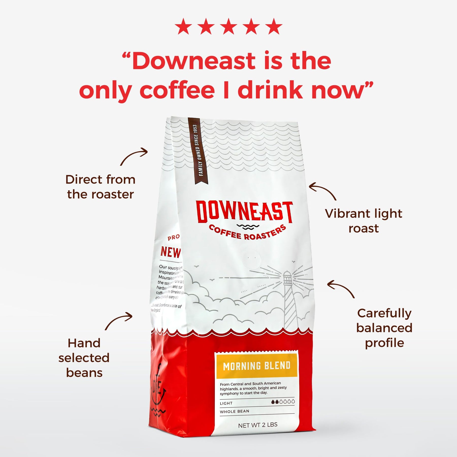 Downeast Coffee Roasters Whole Bean Coffee - Morning Breakfast Blend, Light Roast, 100% Arabica Coffee - Smooth, Bright and Balanced - Select Central and South American Highlands (2lb Bag)