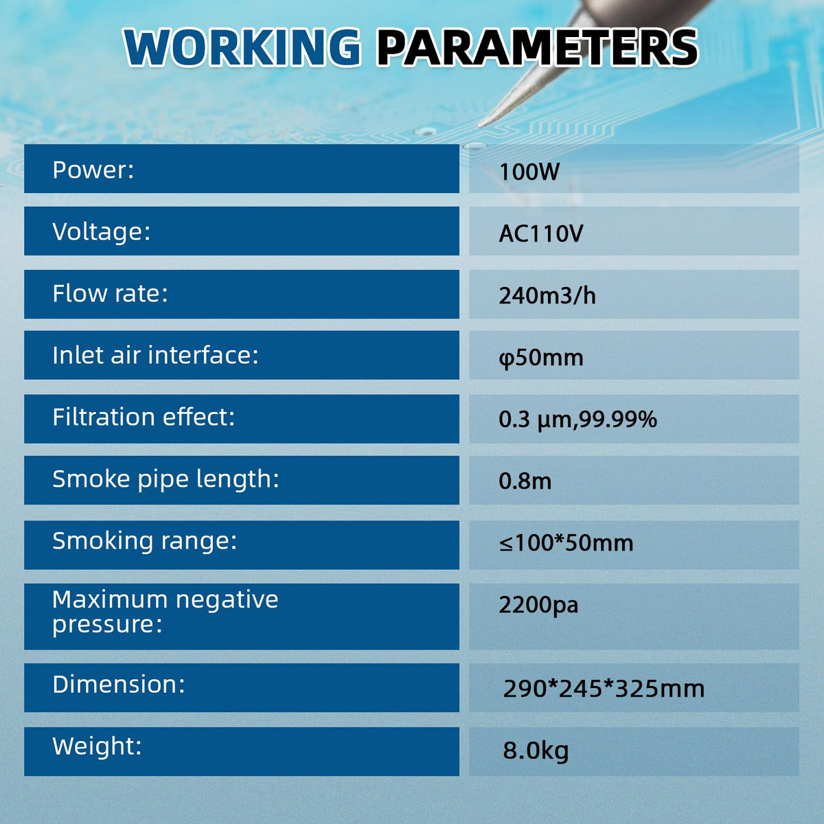 BAOSHISHAN Solder Fume Extractor, 100W Strong Suction Absorber with Washable 3 Stage Filter, 200m³/h Fume Extractor for Laser Engraver Soldering Welding Marking