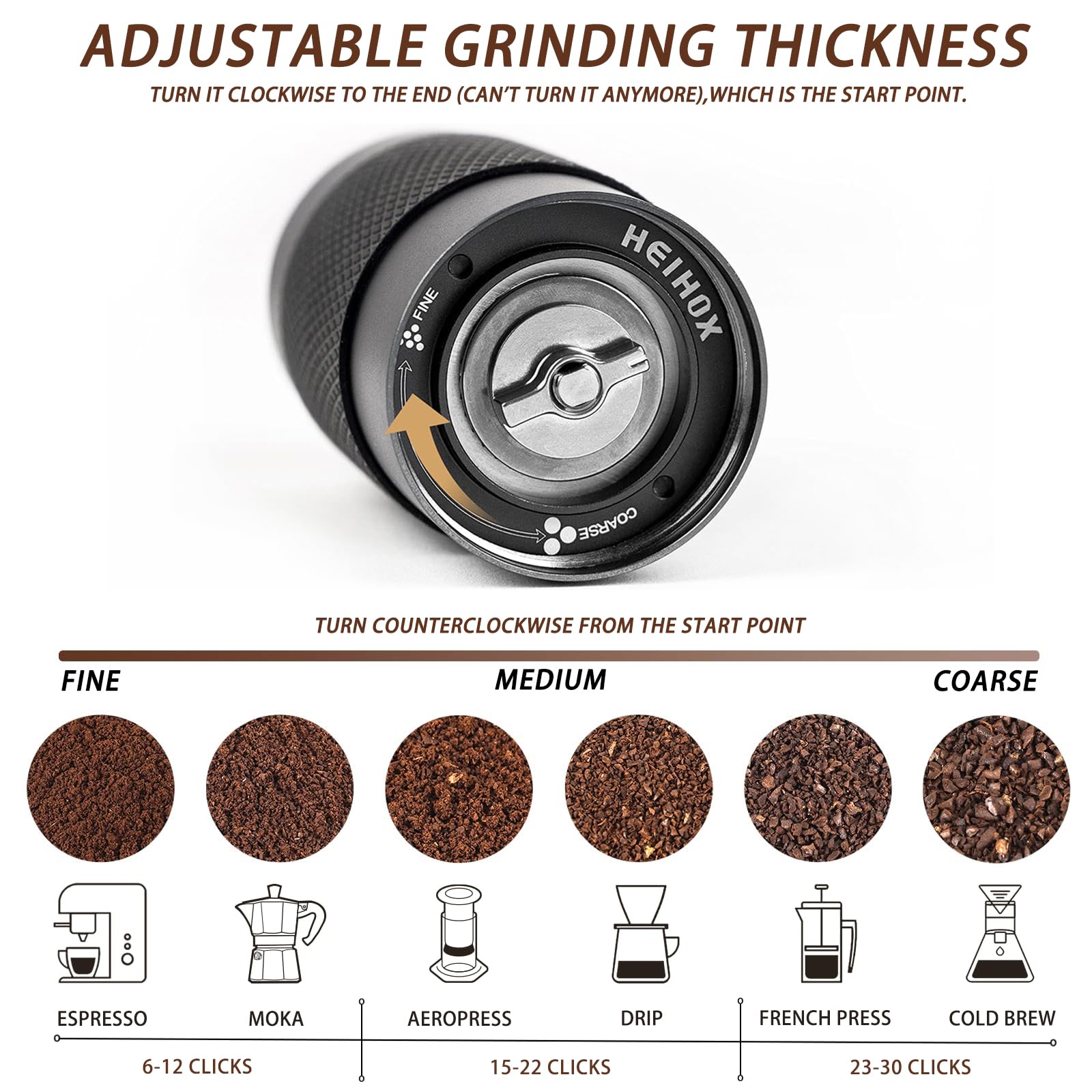 Manual Coffee Grinder - HEIHOX Hand with Adjustable Conical Stainless Steel Burr Mill, Capacity 30g Portable Mill Faster Grinding Efficiency Espresso to Coarse for Office, Home, Camping