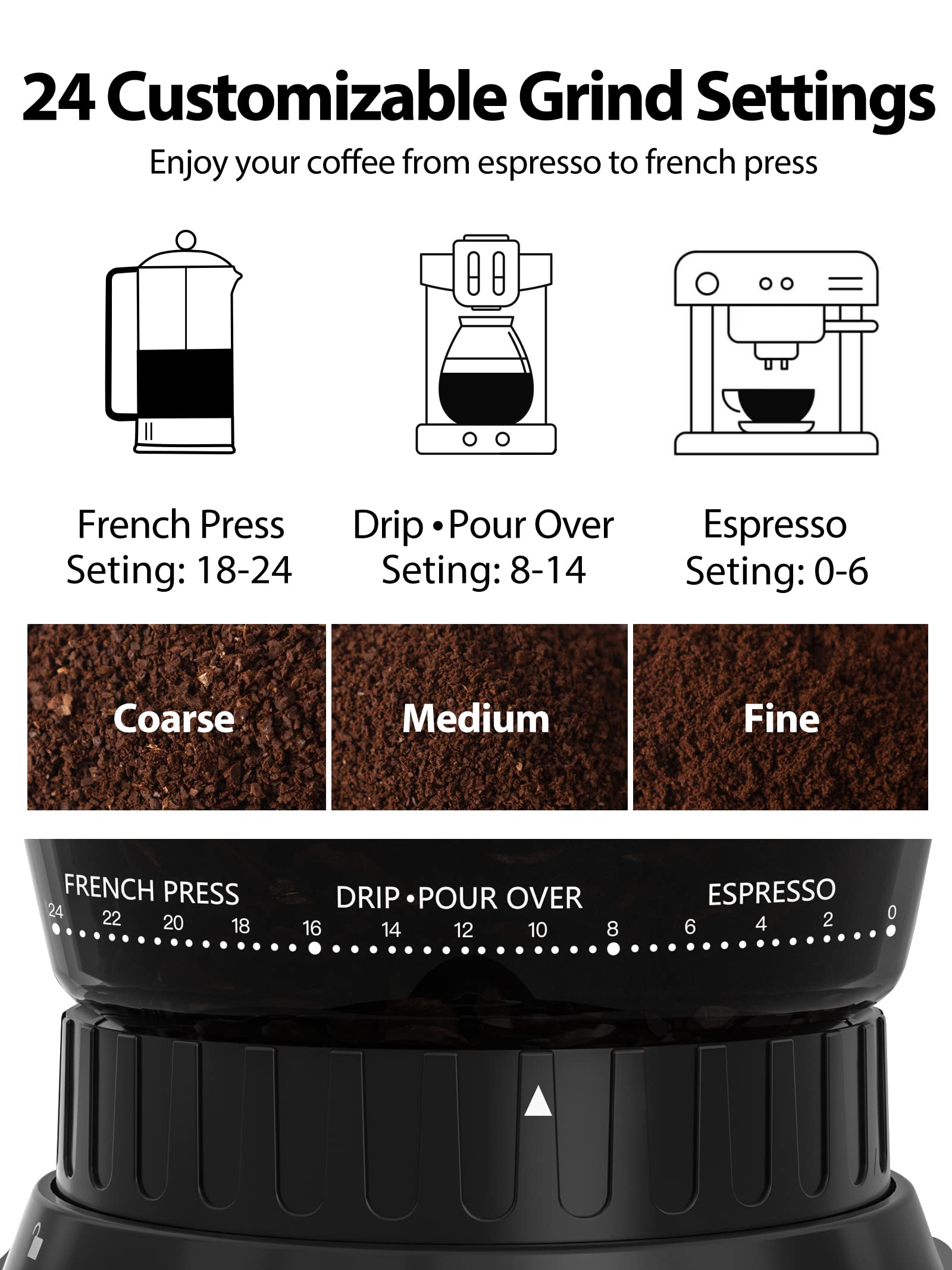 Aromaster Burr Coffee Grinder, Coffee Bean Grinder,Stainless Steel Coffee Grinder Electric,24 Grind Settings, Espresso/Pour Over/Cold Brew/French Press Coffee Maker