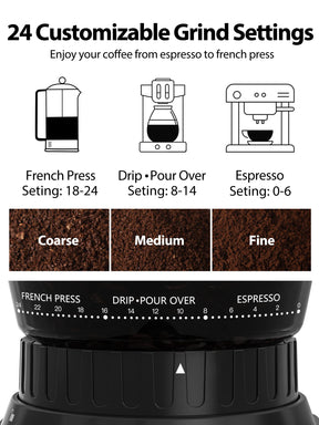 Aromaster Burr Coffee Grinder, Coffee Bean Grinder,Stainless Steel Coffee Grinder Electric,24 Grind Settings, Espresso/Pour Over/Cold Brew/French Press Coffee Maker