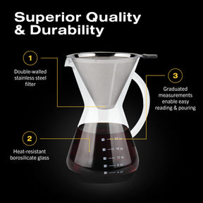 Bean Envy Pour Over-Kaffeemaschine – Karaffe aus Borosilikatglas für 5 Tassen – papierloser Filter/Tropfer aus rostfreiem Edelstahl – Inklusive individueller Silikonhülle