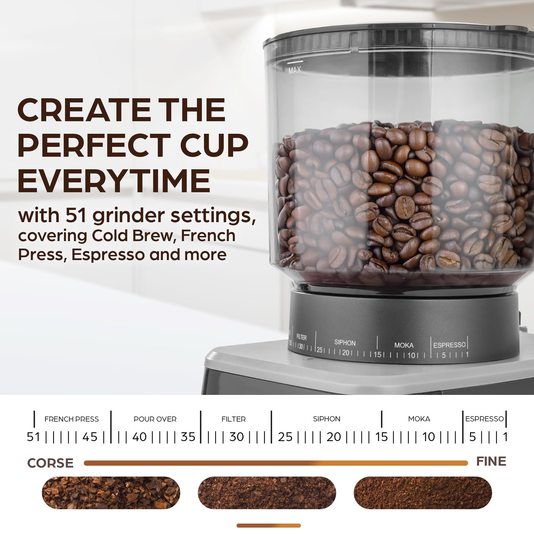 Zulay Kitchen Espresso Grinder - Burr Coffee Grinder Electric - Espresso Bean Grinder & Coffee Bean Grinder - Commercial Coffee Grinder Espresso - Burr Grinder Espresso Coffee Grinder - Black/Silver