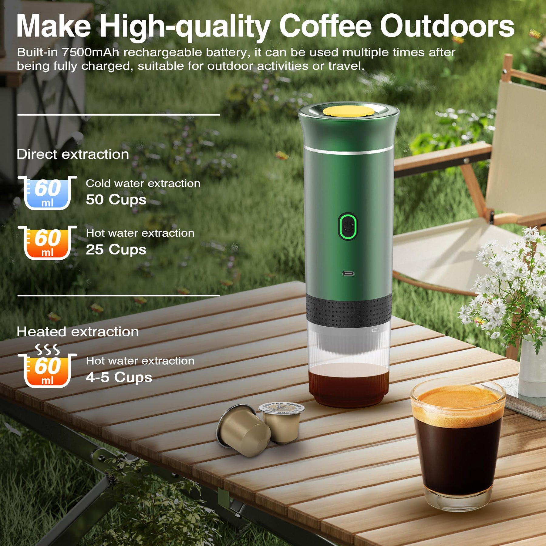 Portable Espresso Maker, 20 Bar Portable Coffee Maker, Self-Heating Car Espresso Maker, Compatible with Ground Coffee & NS Capsule for Camping, RV, Travel, Office