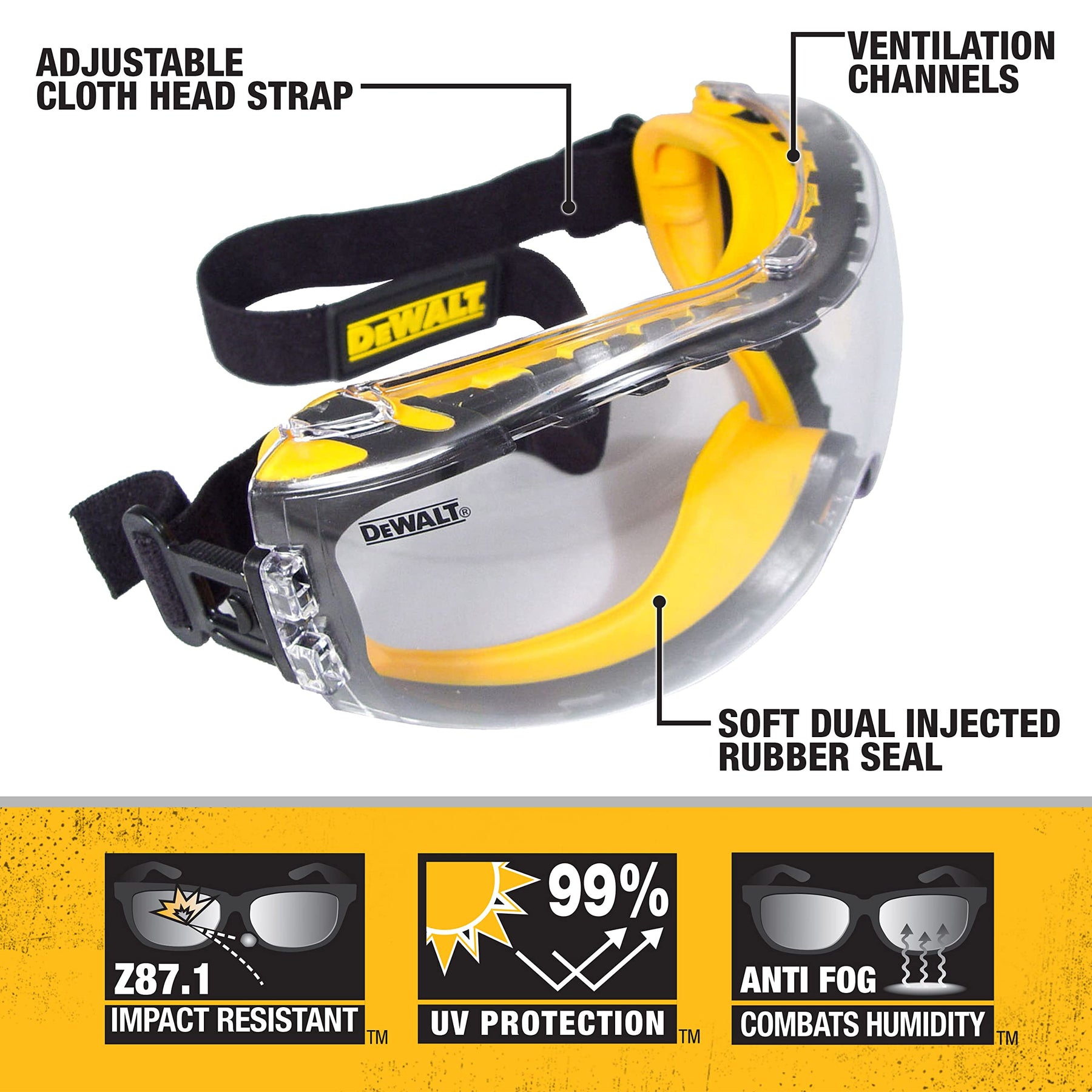 DEWALT DPG82-11 Concealer Clear Anti-Fog Dual Mold Safety Goggle, Clear Lens, 1 Pair