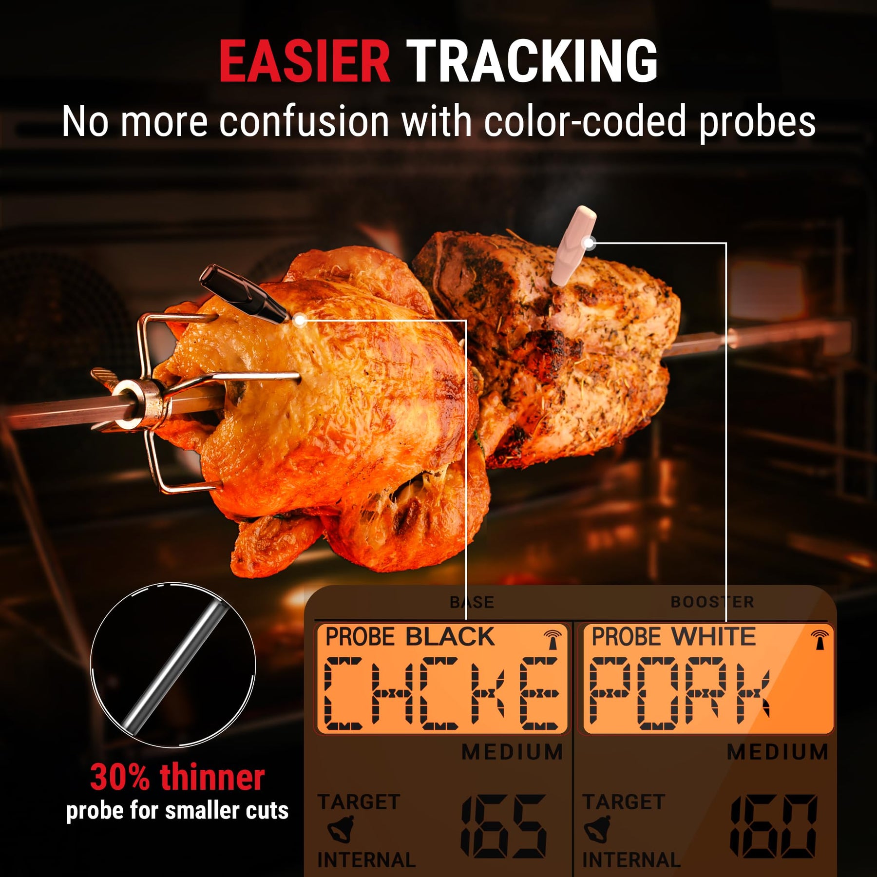 ThermoPro TempSpike 1000FT Wireless Meat Thermometer Digital with 2 Upgraded Ultra-Thin Probe, Smoker Thermometer Wireless for Oven/Rotisserie/Sous Vide/Stove/BBQ Grill Thermometer