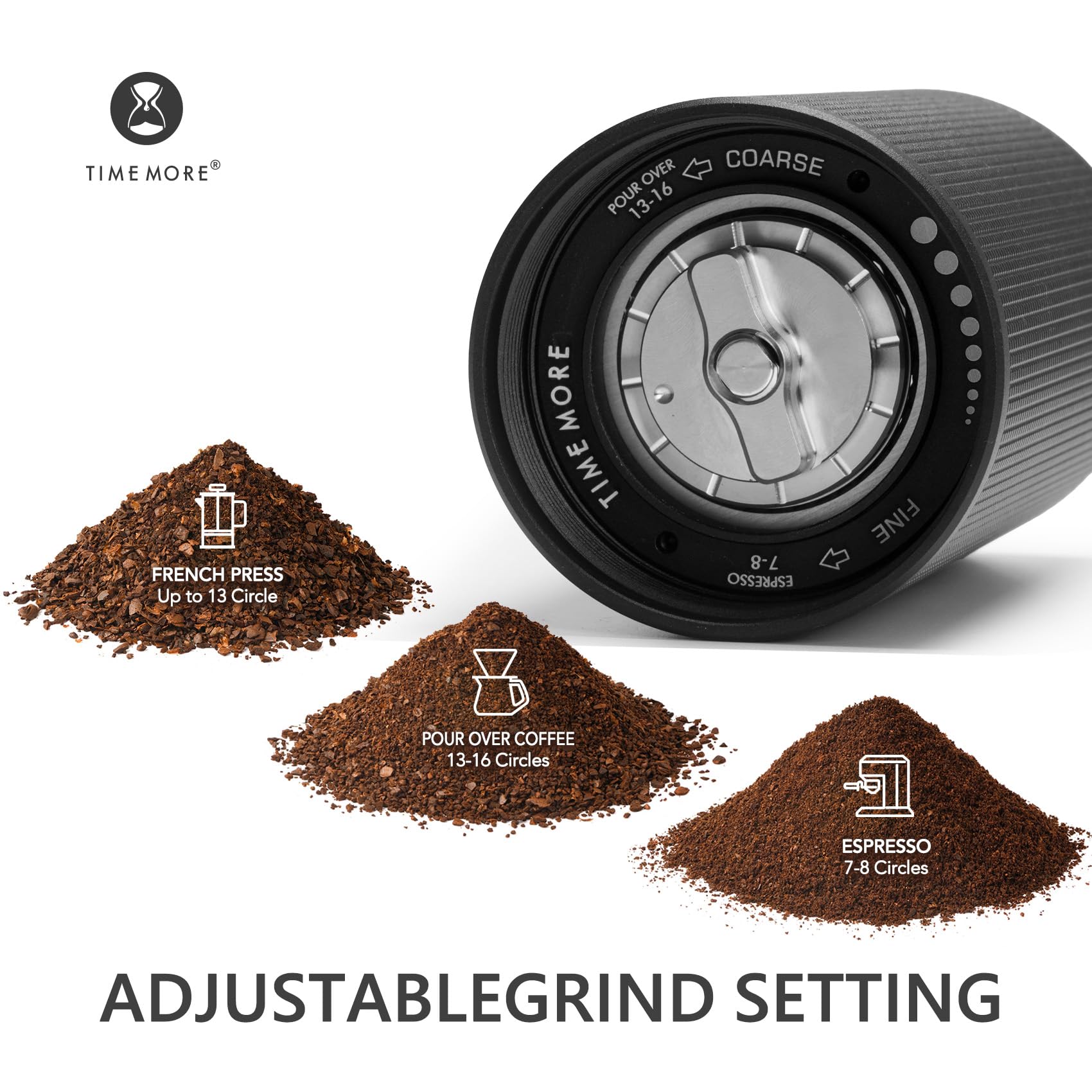 TIMEMORE Manuelle Kaffeemühle Chestnut C3S, maximale Kapazität 30 g, mit CNC-gefrästem konischem Mahlwerk aus Edelstahl, interne einstellbare Einstellung, doppelte Lagerpositionierung für Zuhause/Unterwegs/Camping, Schwarz