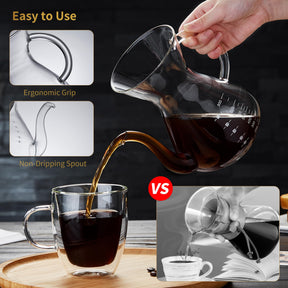 Unzerbrechlicher Pour-Over-Kaffeebereiter mit doppeltem Edelstahlfilter für 8 Tassen, verdickter, hitzebeständiger Pour-Over-Kaffeefilter aus Borosilikatglas, herdplattensicher