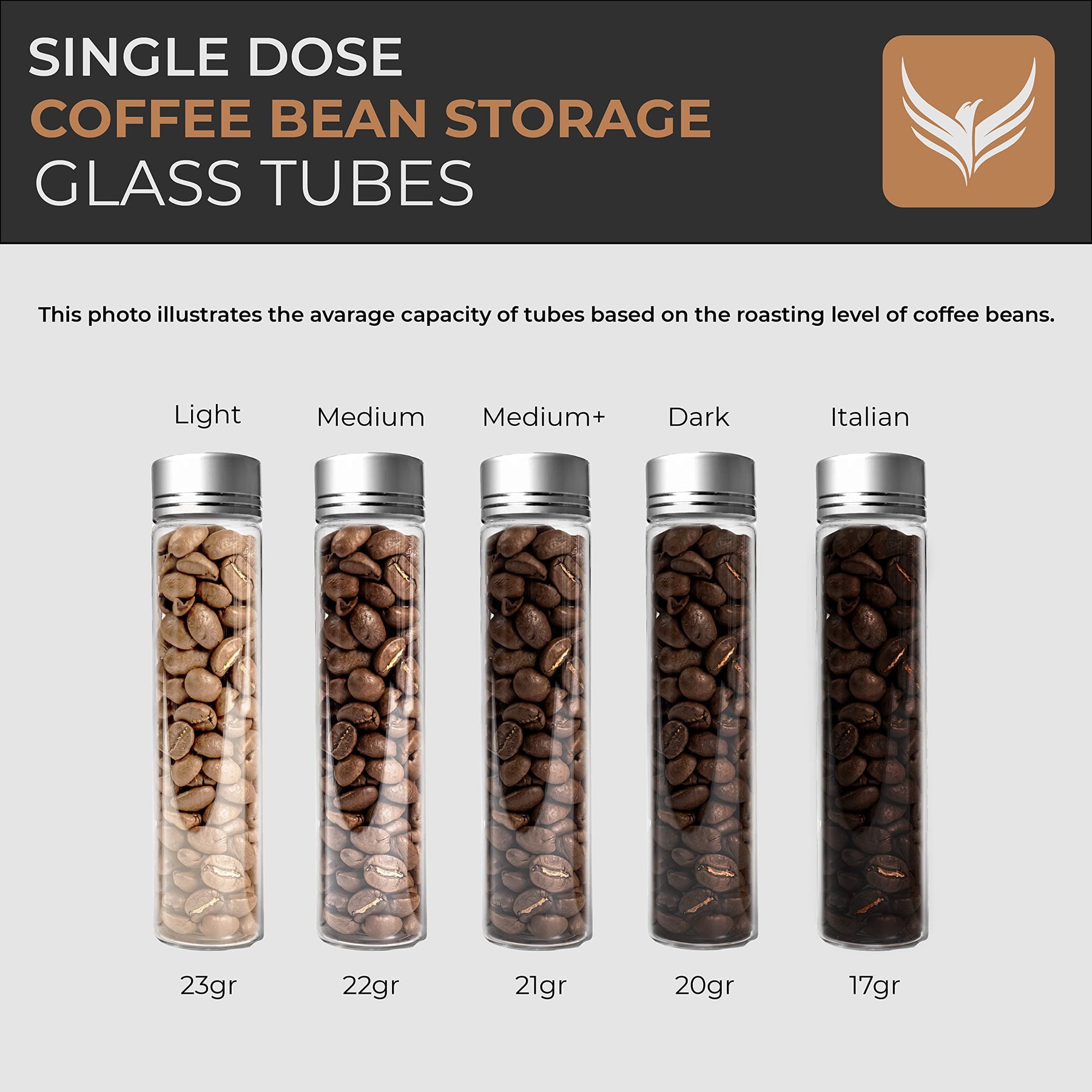 Single Dose Coffee Bean Storage Tubes KNODOS Coffee Bean Cellar 10 Pcs Dosing Glass Vials With Lids (2 Oz) Wooden Display Stand And Funnel