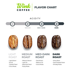 Wink Coffee Blonde Espresso, Whole Bean Coffee, 100% Arabica, Large 2.2 Pound Bag, Colombian Single Origin, Smooth, Light, and Complex, Sustainably Sourced