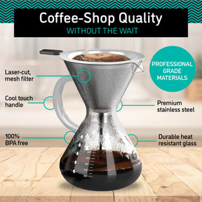 Coffee Gator Pour Over Coffee Maker - 27 oz Paperless, Portable, Drip Coffee Brewer Pour Over Set w/Glass Carafe & Stainless-Steel Mesh Filter, 800ml Clear