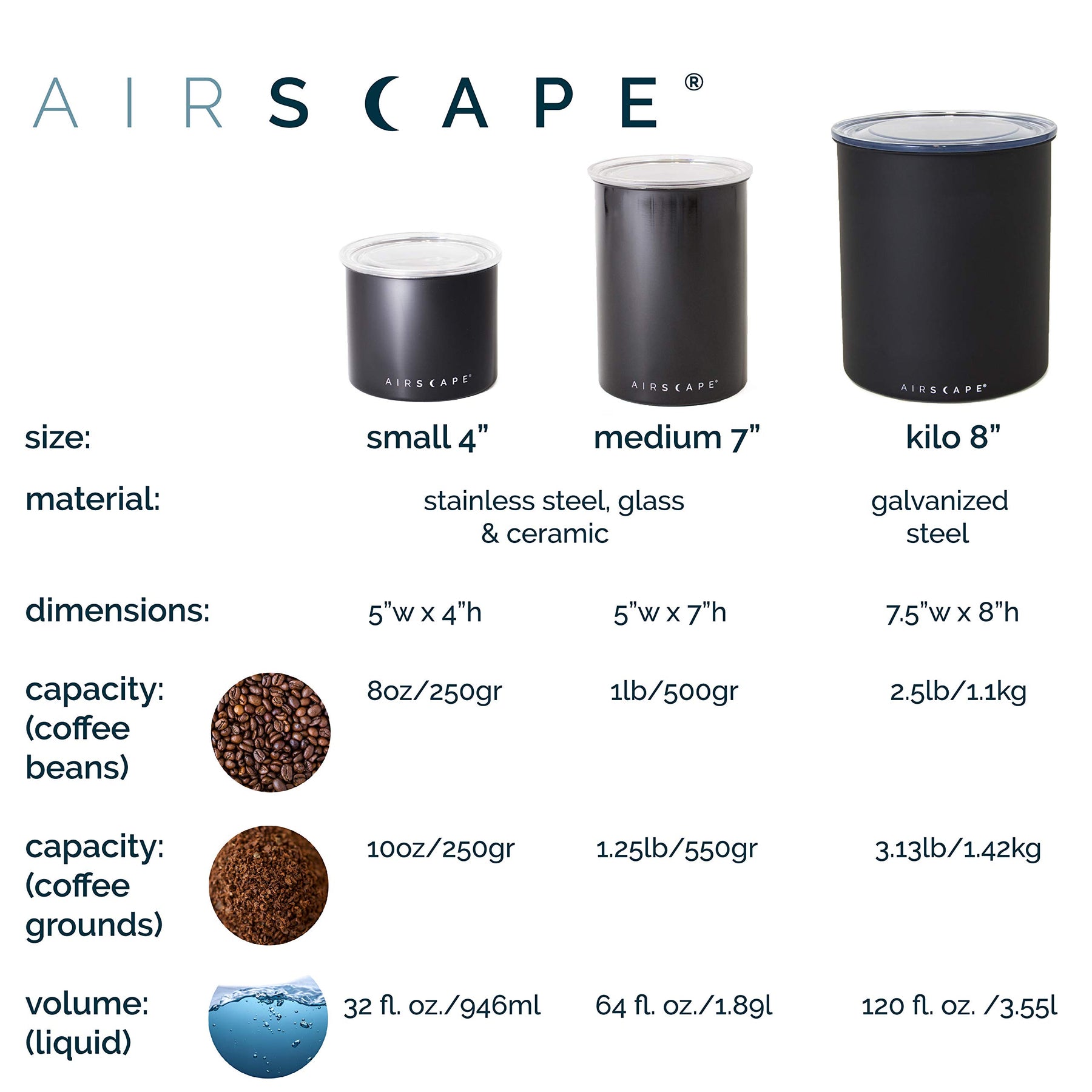 Planetary Design Airscape Stainless Steel Coffee Canister | Food Storage Container | Patented Airtight Lid | Push Out Excess Air Preserve Food Freshness (Medium, Matte Black)