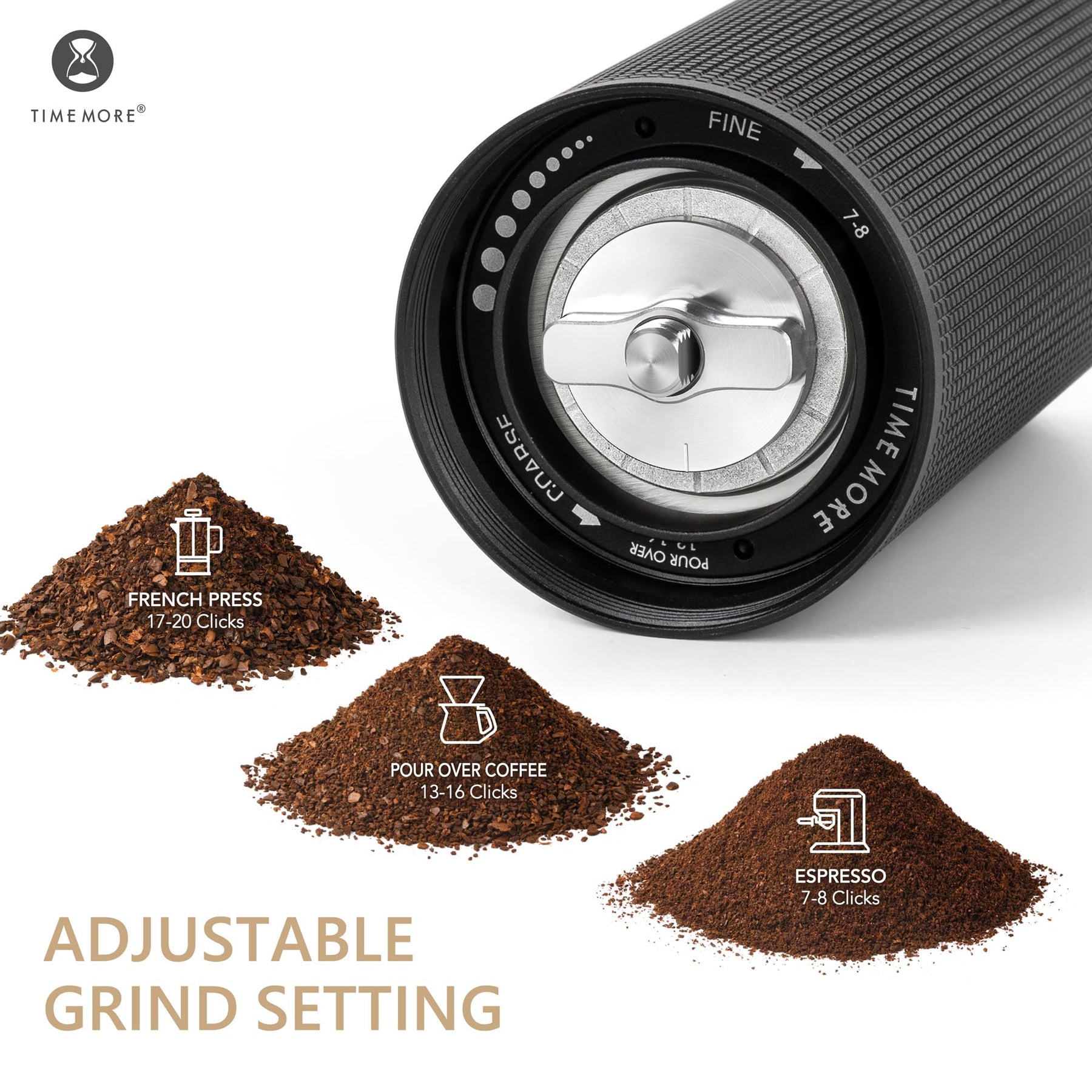 TIMEMORE Chestnut C3S PRO Manuelle Kaffeemühle, Edelstahl S2C Kaffeemühle mit konischem Mahlwerk, Handkaffeemühle mit klappbarem Griff, einstellbare Mahlgradeinstellung für Espresso bis French Press, schwarz