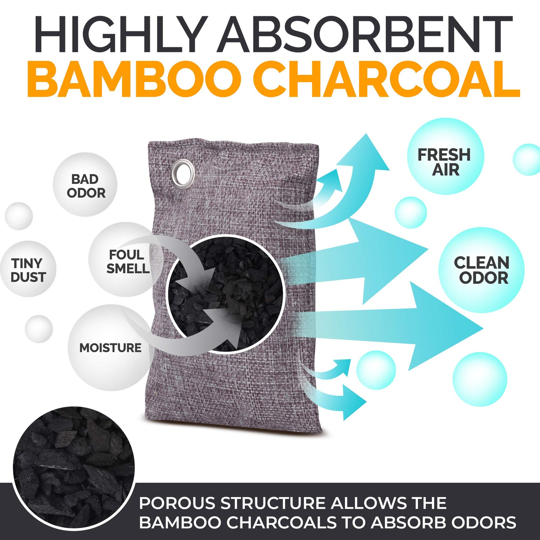 Activated Charcoal Odor Absorber 10x3.5oz w Hooks. Nature Fresh Bamboo Charcoal Air Purifying Bag Home Closet Air Freshener Deodorizer Odor Eliminator