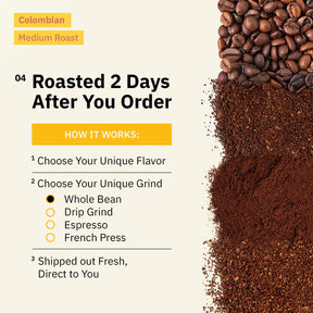 Colombian Medellín Coffee Beans - Single Origin Medium Roast Coffee Beans, Freshly Roasted To Order Organic Whole Bean Coffee, Specialty Grade, Fair Trade and Non-GMO, Chocolate & Berry Notes - 12 oz