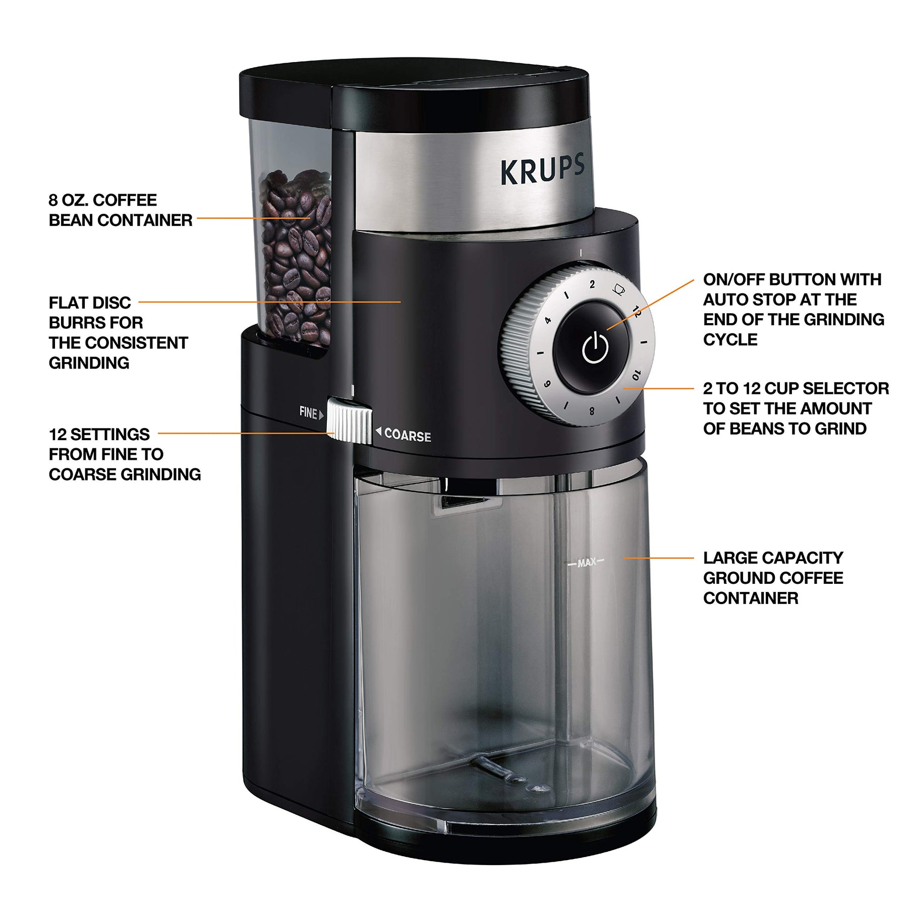 KRUPS Precision Flat Coffee Burr Grinder, 2-12 Cups, Black